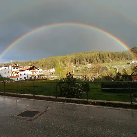 Agritur Fiore Alloggio per agriturismo